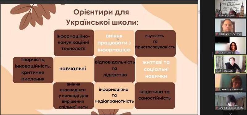 Фрагмент із презентації проф. Ольги Косович